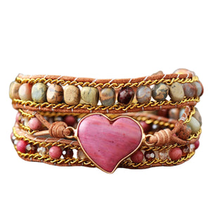 Descriptive image text