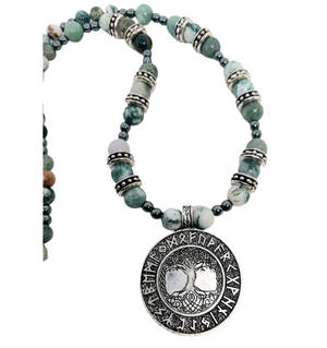 Descriptive image text